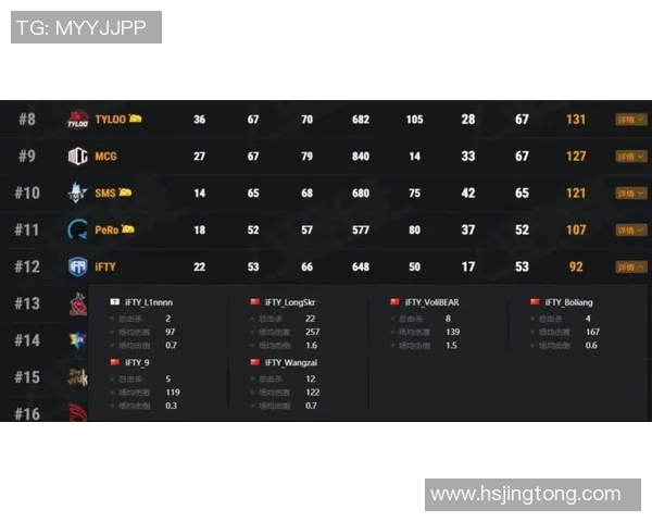 CSGO赛事中TES战队配合默契排名创新高引发热议