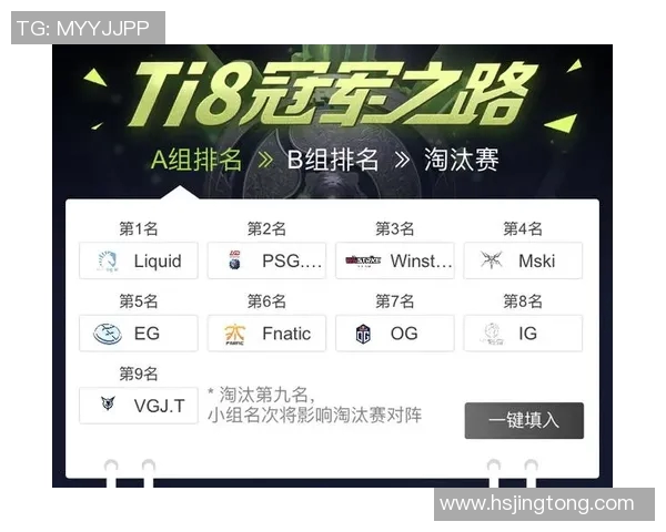 DOTA2耐力排行榜V5最新更新第10名选手表现分析与精彩瞬间回顾