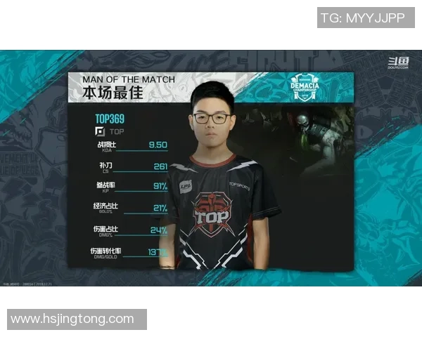 RNG在大师赛积分榜中以58分稳居首位展现强劲实力