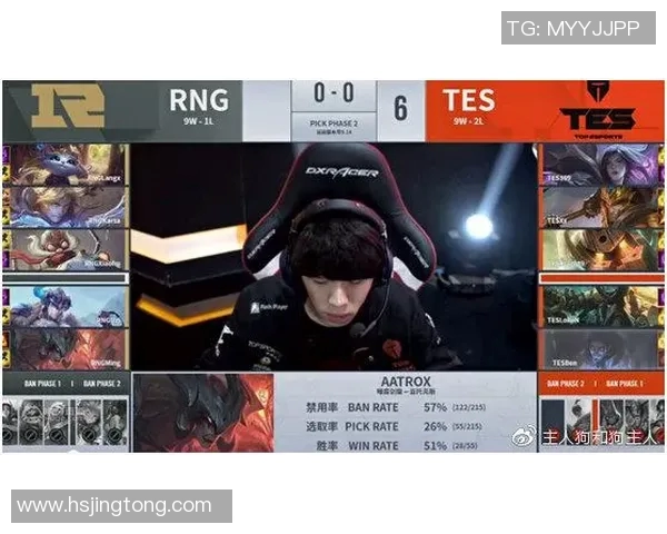 赛后复盘V5与RNG对决中的技术分析与战术探讨 赛后复盘V5与RNG对决中的技术分析与战术探讨