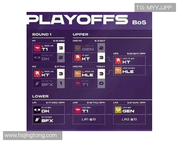 s15电竞深度解析BLG战队比赛经验与其他战队的对比分析 s15电竞深度解析BLG战队比赛经验与其他战队的对比分析