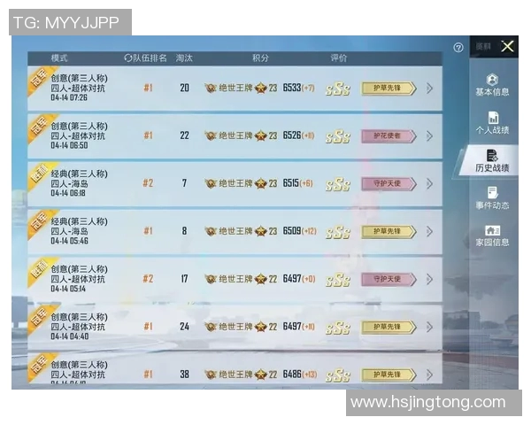 LNG在S15电竞总决赛中展现和平精英灵活性排名创新高的精彩表现