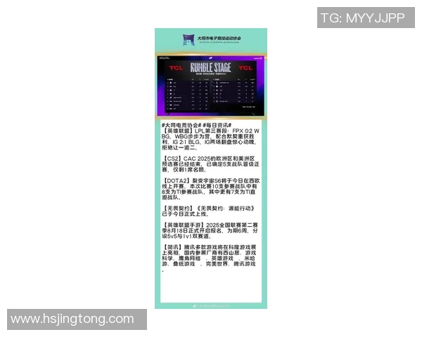 FPX战队在电竞比分全明星赛中以87分稳居积分榜首位