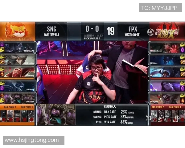 电竞洲际赛点评FPX耐力表现展现团队韧性与战术深度 电竞洲际赛点评FPX耐力表现展现团队韧性与战术深度