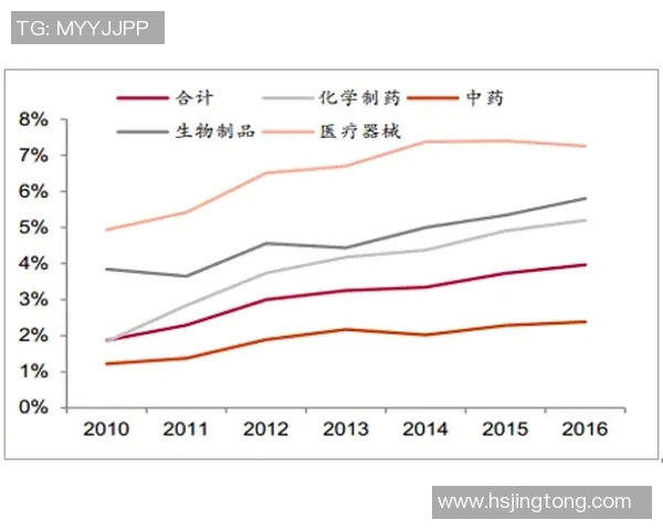 赛后分析RNG与V5对决实力对比及未来发展潜力探讨