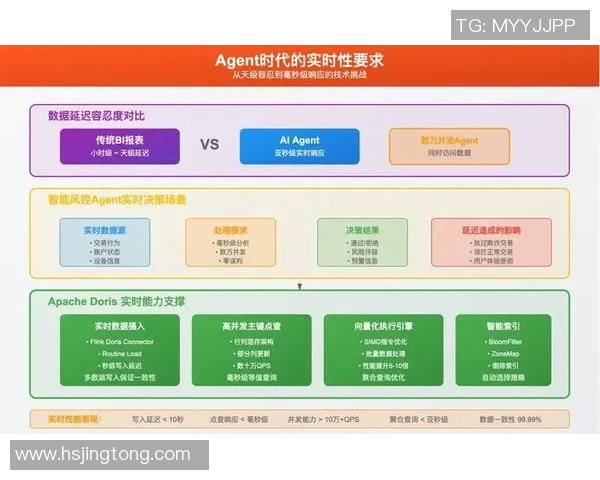 揭秘陈丽成功之道DOTA2背后的故事与经验分享实时数据 揭秘陈丽成功之道DOTA2背后的故事与经验分享实时数据