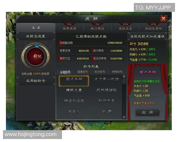 esports数据揭秘黄敏成功之道探索英雄联盟背后的秘密与策略