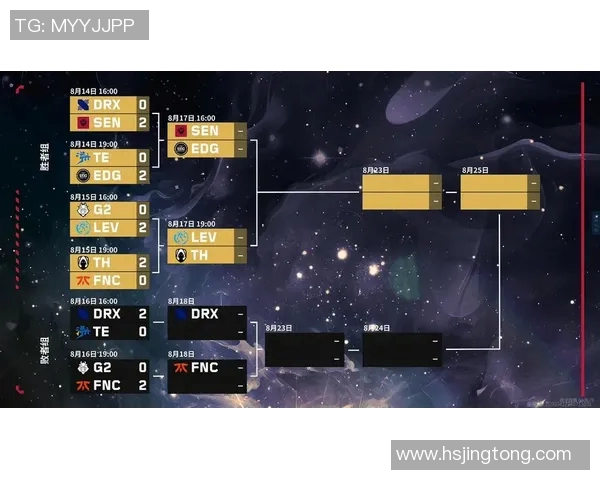esports数据电竞比分国际邀请赛特别报道EDG不屈奋斗历程与荣耀之路