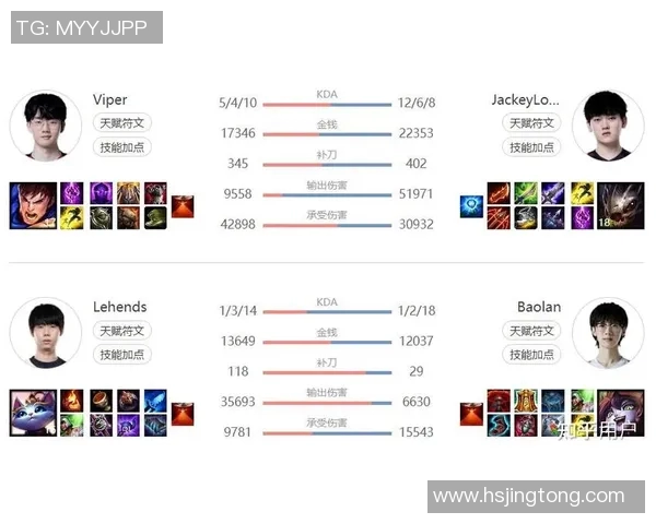 esports最新数据S15LOL赛事分析聚焦TES阵地战策略与王者荣耀热点解读