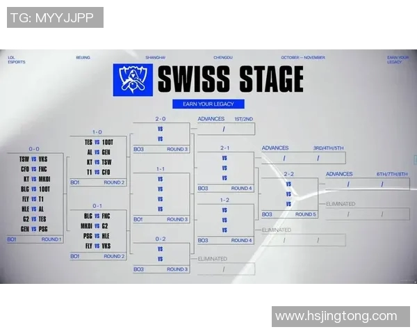 电竞新闻S15LOL比分背后刘强分享和平精英职业生涯的心路历程与成长故事 电竞新闻S15LOL比分背后刘强分享和平精英职业生涯的心路历程与成长故事