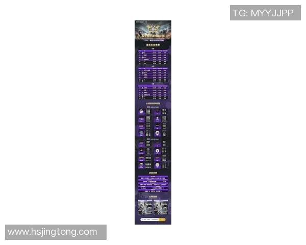 最新和平精英技术TOP10榜单揭晓IG战队领跑全场引发热议实时新闻 最新和平精英技术TOP10榜单揭晓IG战队领跑全场引发热议实时新闻